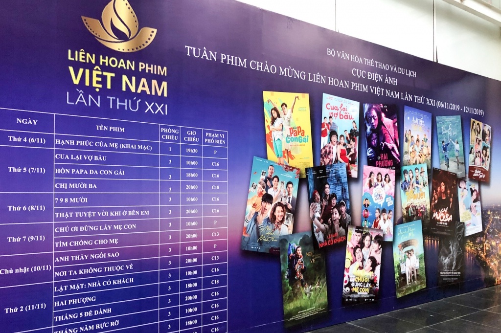 Một số vấn đề về chính sách và pháp luật về điện ảnh