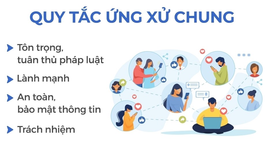 Xây dựng môi trường văn hóa số: xu thế tất yếu và những thách thức đặt ra