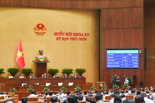 Quốc hội chính thức thông qua Luật sửa đổi, bổ sung một số điều của Luật Quảng cáo