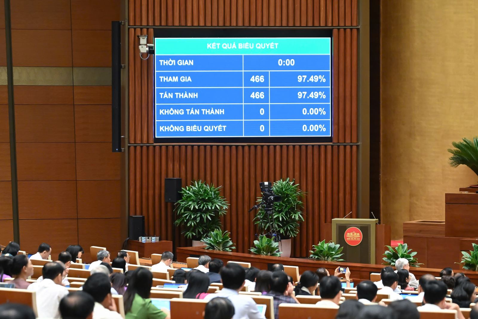 Quốc hội chính thức thông qua Luật Tổ chức chính quyền địa phương (sửa đổi)