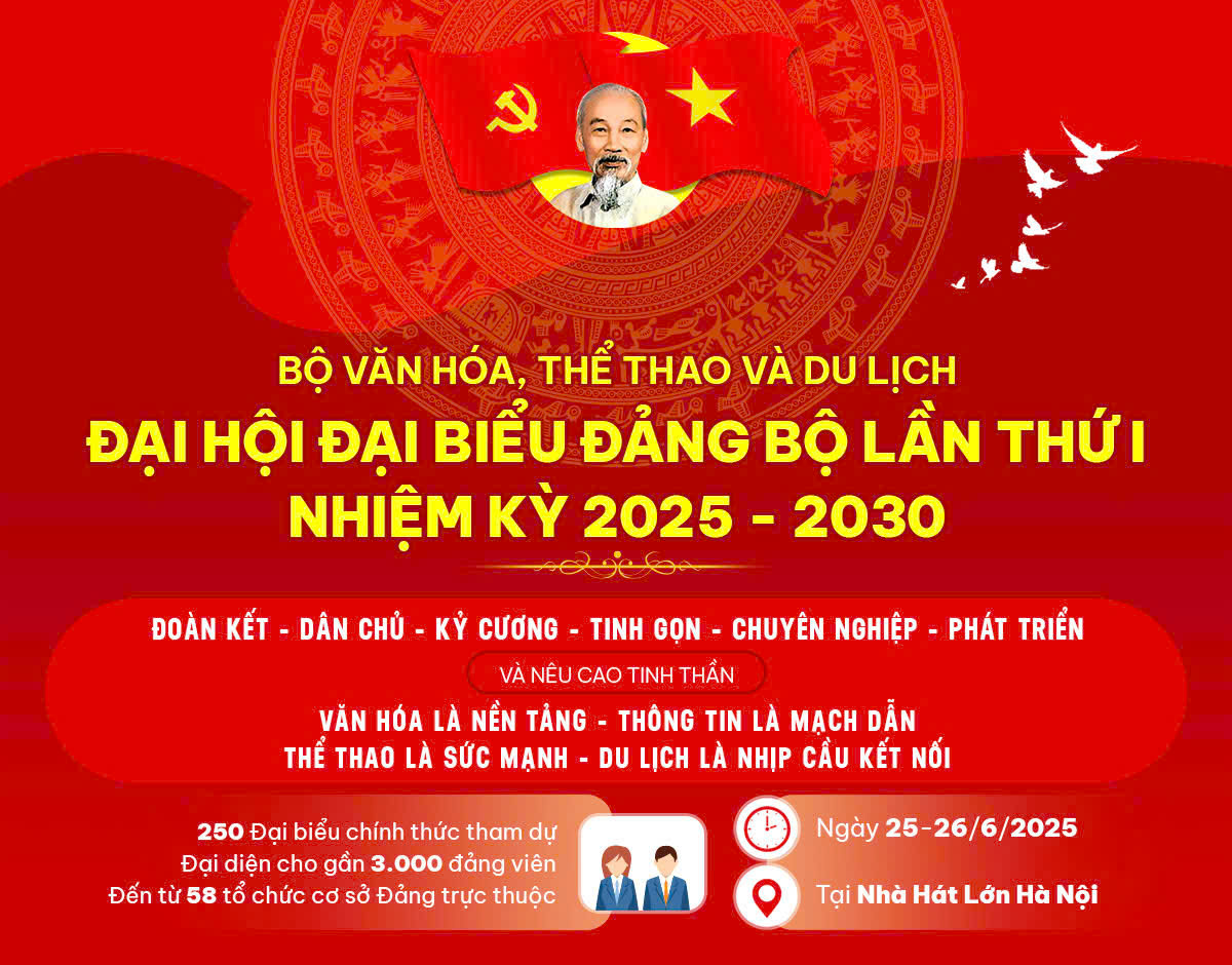 Đại hội đại biểu Đảng bộ Bộ Văn hóa, Thể thao và Du lịch lần thứ I, nhiệm kỳ 2025 - 2030